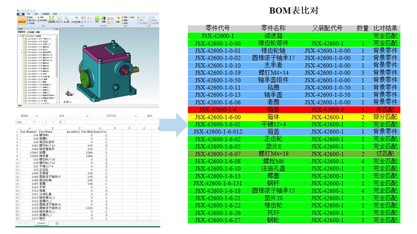 3D數(shù)模變更后能同步更新裝配模型，裝配工藝可自動(dòng)同步