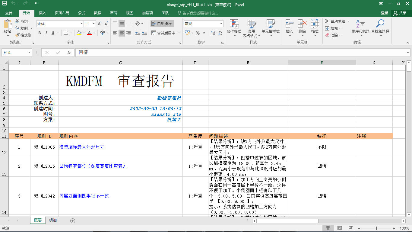 輸出方式靈活、直觀，易于協(xié)作、溝通