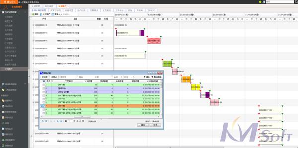 開(kāi)目eCOL MES 9.1 新版本_2 開(kāi)目eCOL MES 9.1 新版本_2