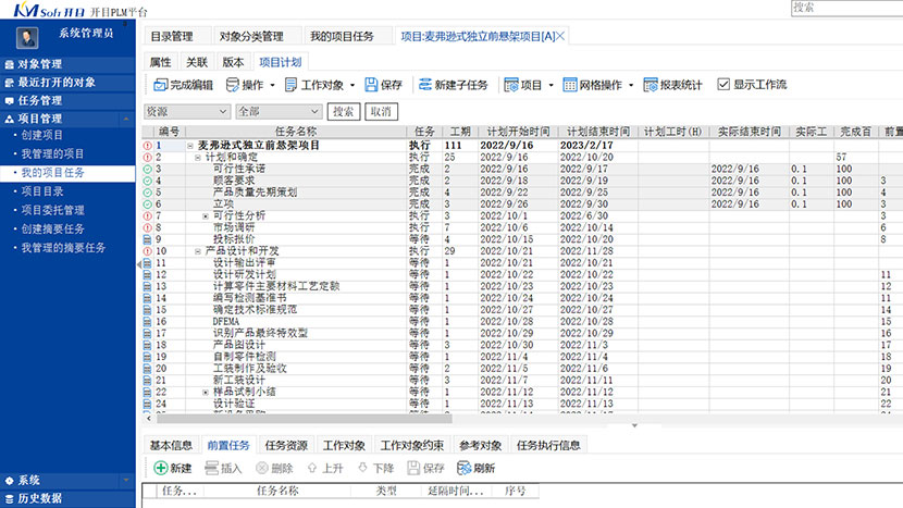 PLM多項(xiàng)目管理