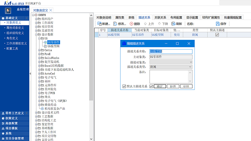 直觀的、多角度的數(shù)據(jù)呈現(xiàn)方式