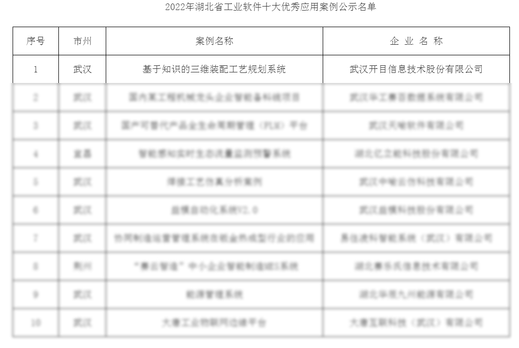 基于知識(shí)的三維裝配工藝規(guī)劃系統(tǒng)