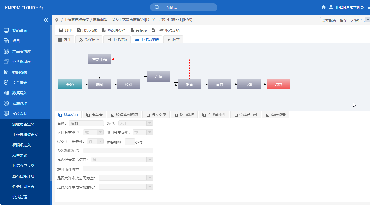 PDM研發(fā)管理，工作流建模和運行引擎