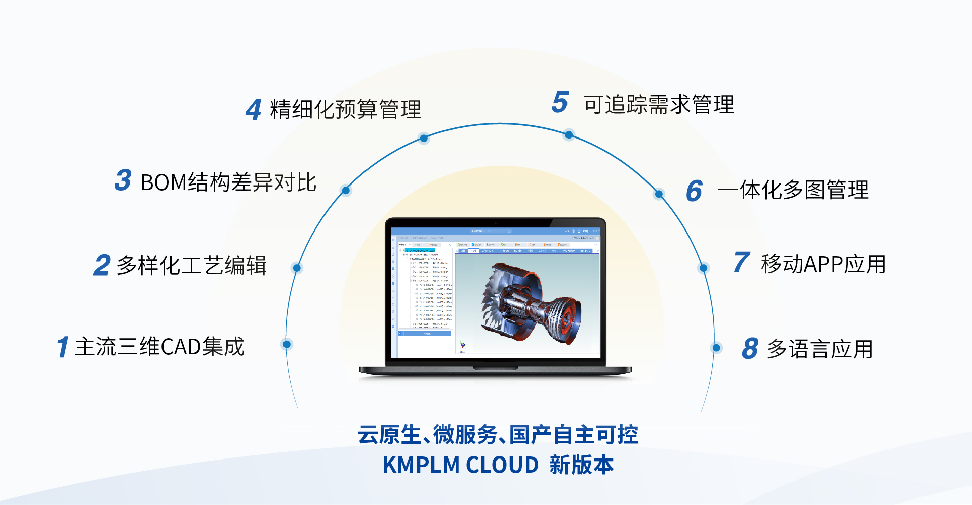 速覽！開(kāi)目PLM研發(fā)管理創(chuàng)新升級(jí)，8大新功能個(gè)個(gè)亮眼